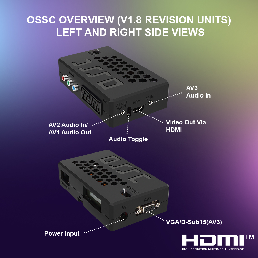 Bitfunx OSSC HW V1.8 Convertis - Retro Gaming Hard Drive avis et prix
