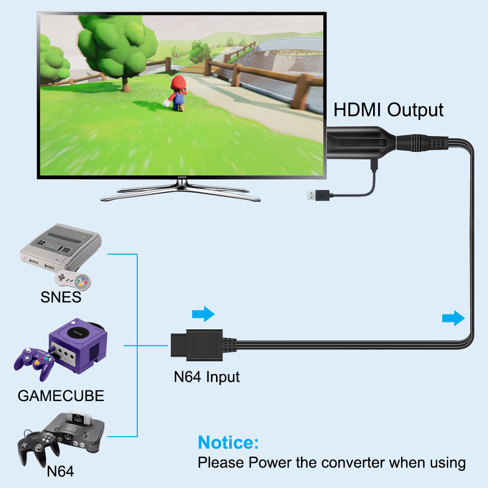 Adaptateur convertisseur de câ - Retro Gaming Cables avis et prix