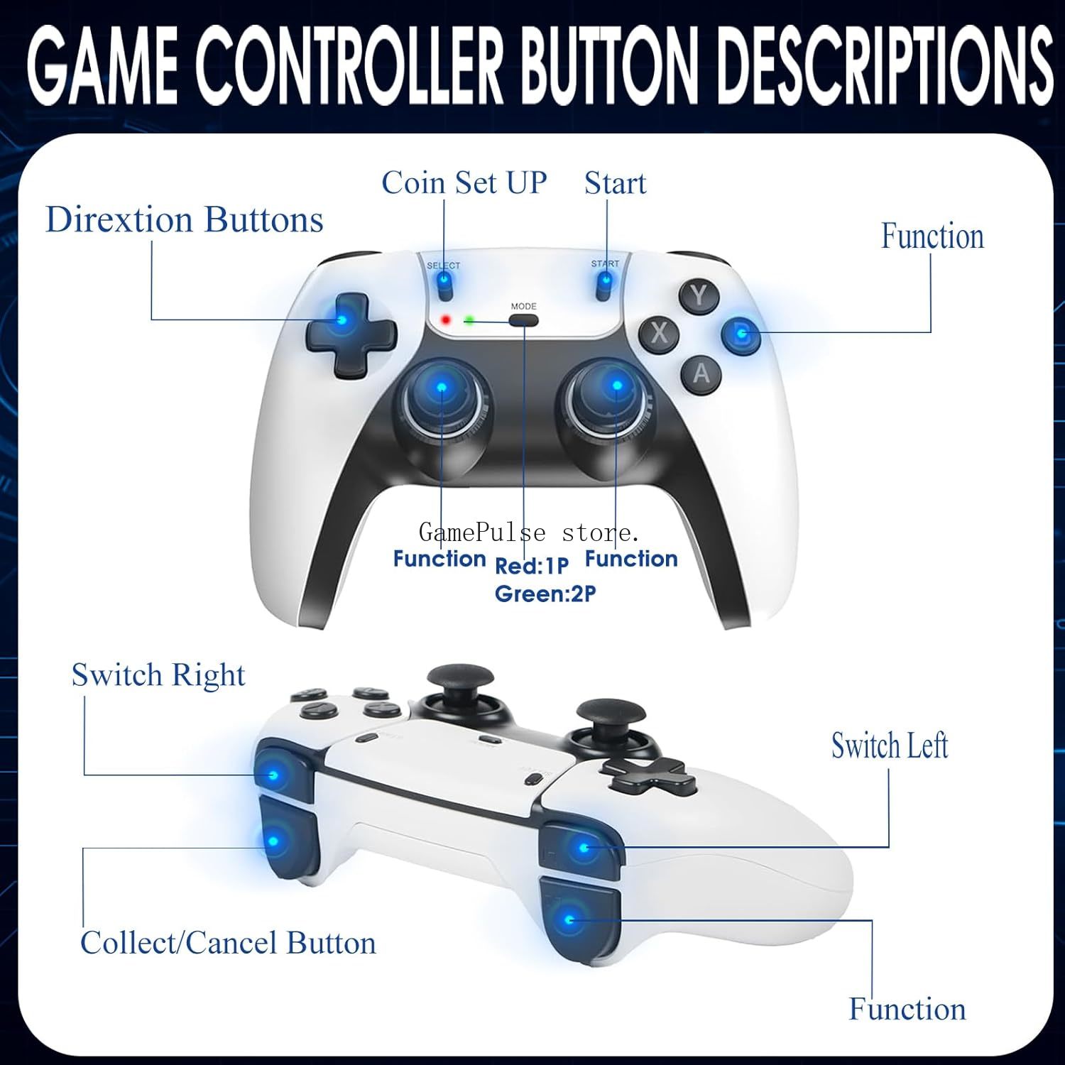 GamePulse 2026 Nouvelle consol - Retro Gaming Emulator Console avis et prix