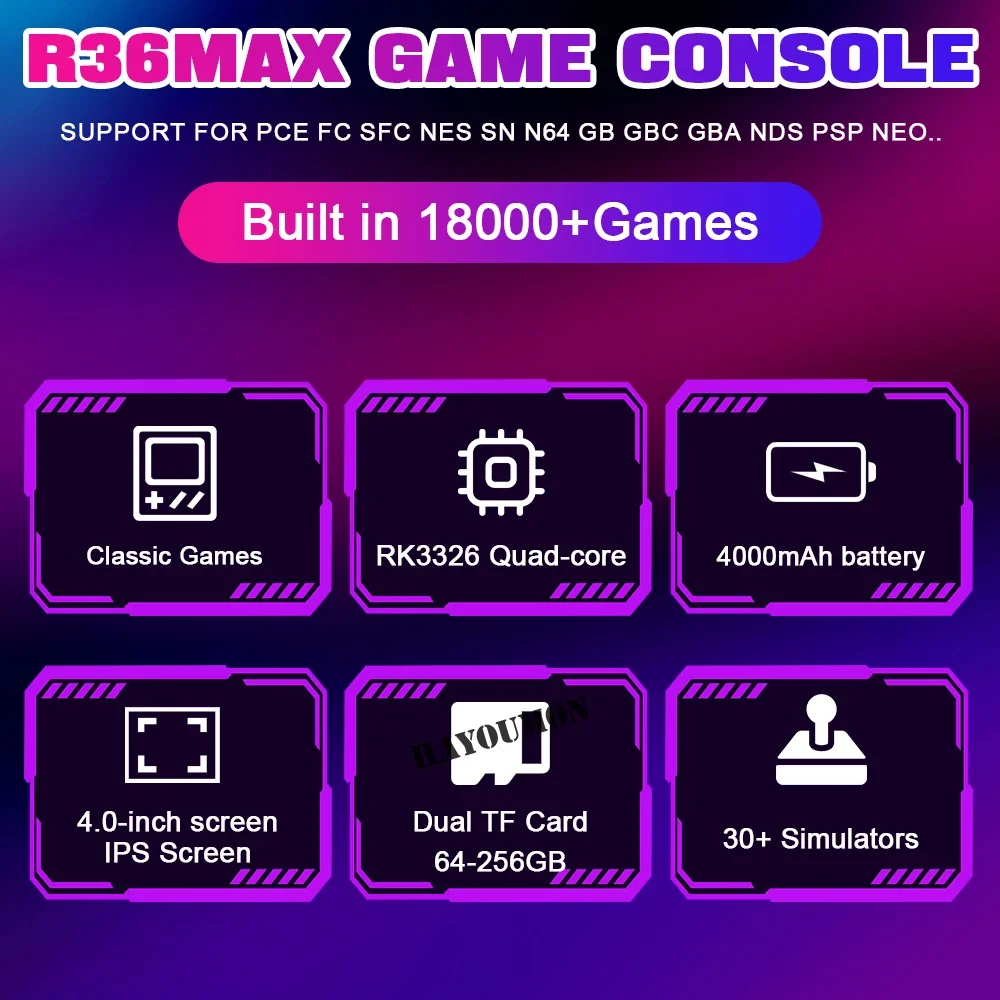 NOUVELLE Console de Jeux Rétro - Retro Gaming R36S avis et prix