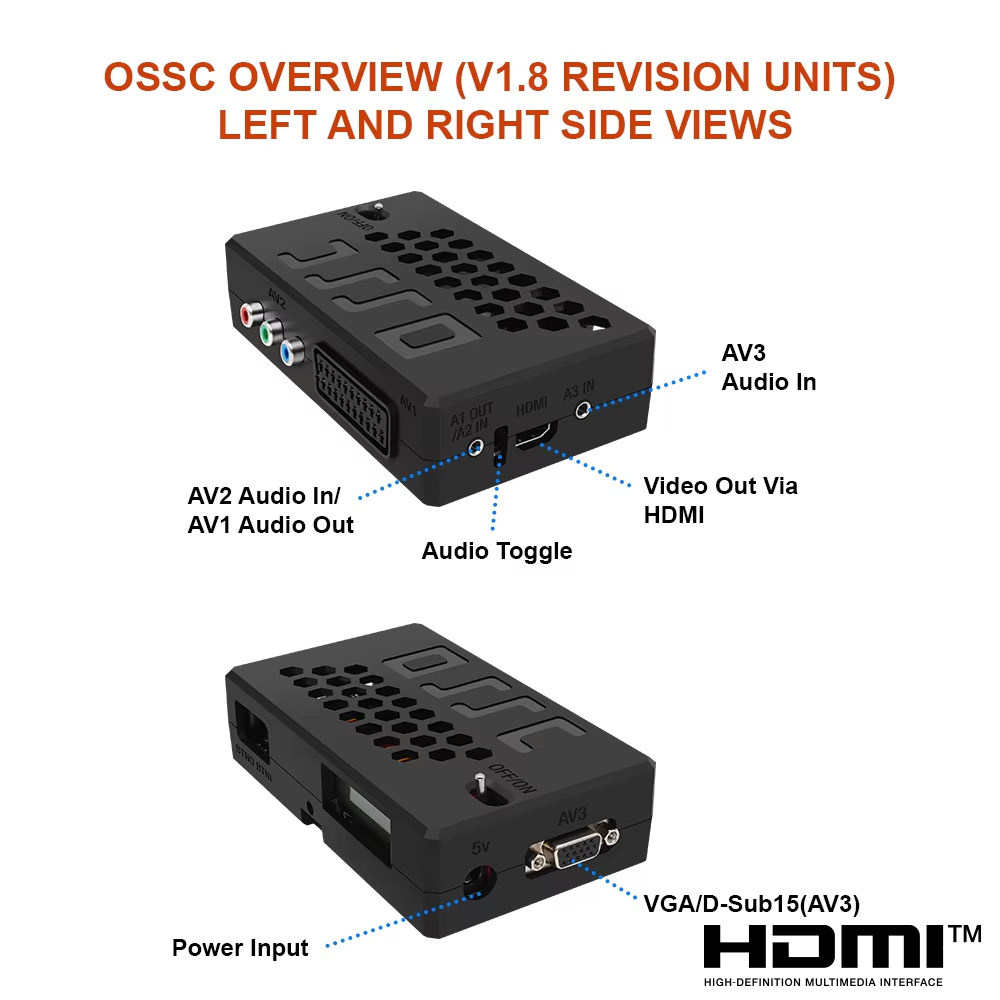OSSC Upscaler HDMI ™   Convert - Retro Gaming Hard Drive avis et prix